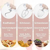 Fab-Serie 6L Küchenmaschine von Kitchen in the box, leistungsstarke Rührmaschine mit 1300W, 10 Geschwindigkeiten, ideal für den täglichen Gebrauch, inkl. Knethaken, Schneebesen & Rührhaken, Rosa – Ansicht 5