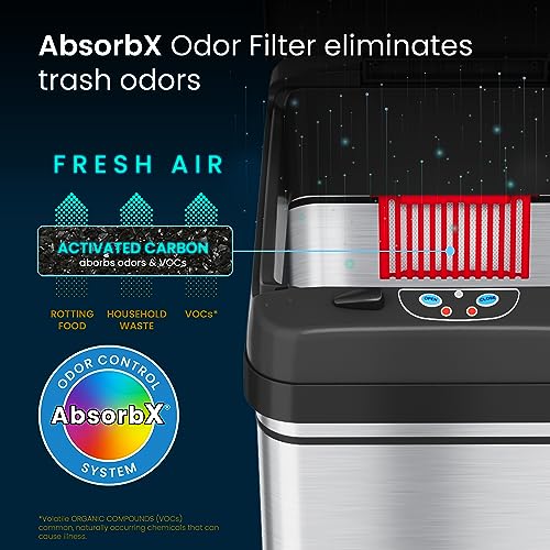 iTouchless 13 Gallon Sensor Trash Can 2.0 – Stainless Steel Automatic Garbage Bin with Soft-Close Lid, AbsorbX Odor Filter, Battery or AC Power – Touchless Kitchen, Home, Office, or Bathroom Use