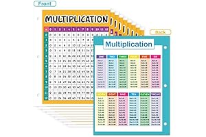 10 Pack Mini Multiplication Table Charts: Laminated, Pocket-Size Educational Posters
