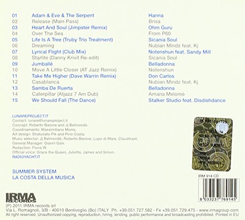 Yacht Sunsation (By Radio Capri)