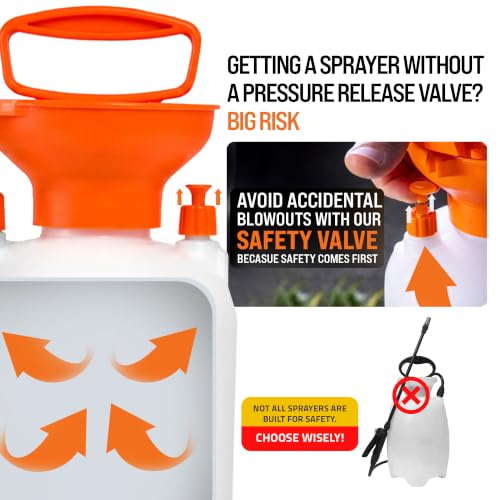 Image of PetraTools HD201 Garden Pump Sprayer 2 Gallon, 52-in Long Hose & 2 Nozzles
