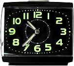GINGER TECH Glow In The Dark Alarm Clock, 5.7inch Large Non Ticking Silent Glow Alarm Clock, Battery Operated Bedrooms Table Clocks, Easy Set, Ideal Xmas Gifts for Kids & Seniors