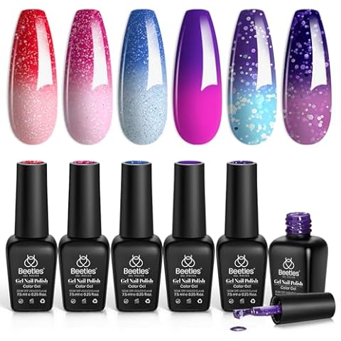 Beetles Color Changing Gel Nail Polish Kit Cover