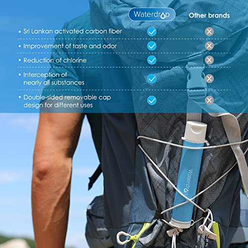 Waterdrop Personal Water Filter Straw for Hiking Camping, Travel, Backpacking Outdoor Sports and Emergency Preparedness - Image 3