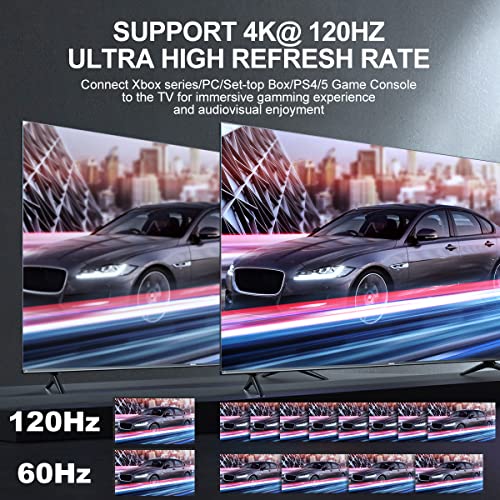 Image of HDMI Splitter 1 in 2 Out (DAOHDMI2010001)