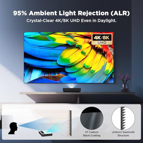 Image of NothingProjector ALR Screen for Ultra Short Throw Projector, 150 inch | 95% Ambient Ceiling Light Rejecting, 4K /8K UHD Active 3D, Fixed Frame 16:9, Wall Mount Anti Daylight UST, Black Series NothPJ