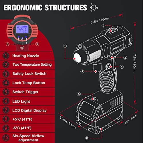 Livowalny SKU070130004 Cordless Heat Gun For Milwaukee M18 Battery thumb #1
