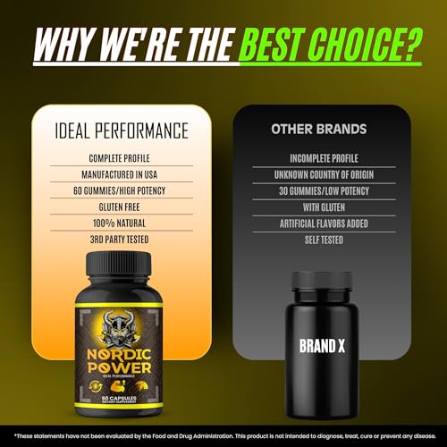 Image of Nordic Power Pills, Official Nordic Power Capsules - Maximum Strength Energy, Stamina and Performance, Premium Formula to Support Overall Well-Being, Natural NordicPower Pastillas Review (2 Pack)