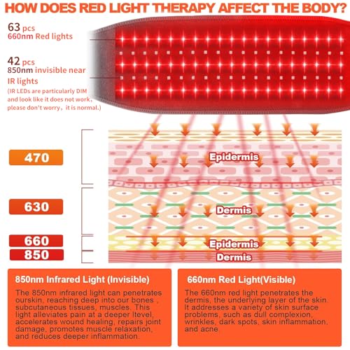 Red Light Belt, Near Infrared Light Belt for Legs, Back, Waist, Shoulders, Neck, 660nm and 850nm Red Light Wrap with Timing Settings, 5 Light Modes - Image 4