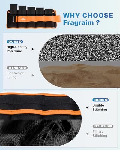 Image of Fragraim Adjustable Ankle Weights 1-3 /4 /5 /6 /8 /10 /12 /15 /20 LBS Pair with Removable Weight for Jogging, Gymnastics, Aerobics, Physical Therapy
