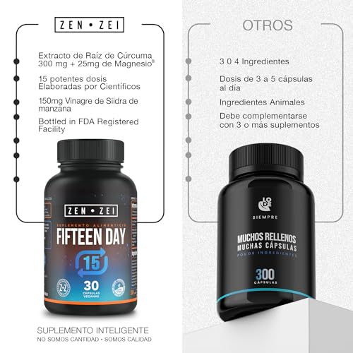 Productos Para Ganar Energía, Imagen adicional