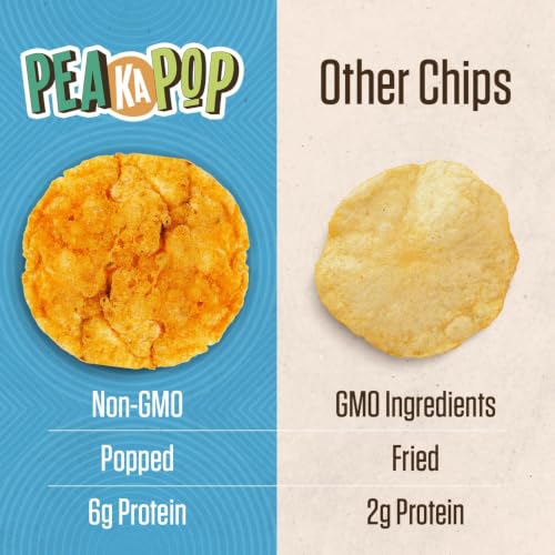 PeaKaPop Veggie Chips Flavored Variety Pack, Small Size (15-Pack) | Healthy snacks, vegan, gluten-free chips, chili lime, white cheddar, and bbq veggie chips, all 110 calories per 1 oz bag. - image 5
