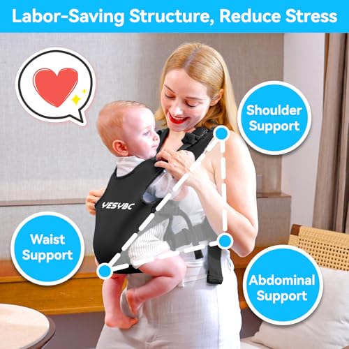 Image of Baby Carrier, Dual-Use Adjustable Baby Sling Support Infant Chest Holder with Drawstring Backpack for Newborn to Toddler 13-33 lbs Swimming Pool Beach Land (Black)