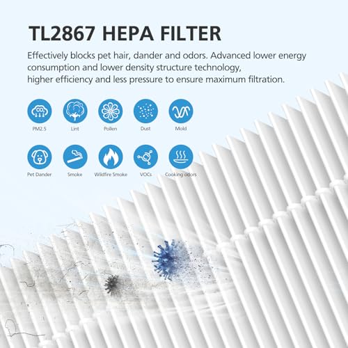 Image of 2 Pack TL2867 Filter Replacement Compatible with MOOKA TL2867 Air Purifier for Home Large Room 1650ft Filter for Pets Smoke Dust Pollen Dander Odor PM2.5 For Bedroom