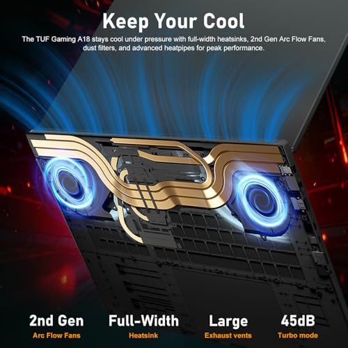 Image of PCONLINE ASUS TUF 18-Inch RTX 5060 AMD Ryzen 7 260 Gaming Copilot AI Laptop | A18 FHD+ 144Hz /3ms Display, Customized 16GB - 64GB DDR5, 1 - 4TB SSD, , RGB Backlit KB, FHD Camera, HDMI, Windows 11 Home