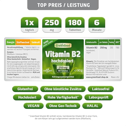 Vitamin B2, hochdosiert, 250mg - 180 Tabletten, vegan. Riboflavin – unterstützt Energiestoffwechsel, Sehkraft, Haut & Nerven. OHNE künstliche Zusätze - laborgeprüft. Von Greenfood.
