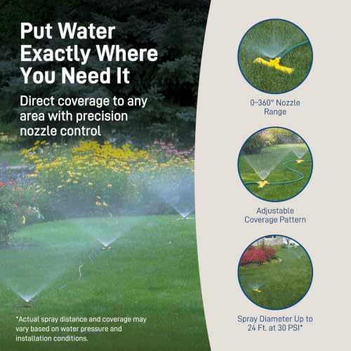 Orbit Port-A-Rain Hose Watering Sprinkler System, Green - 58092 - image 7