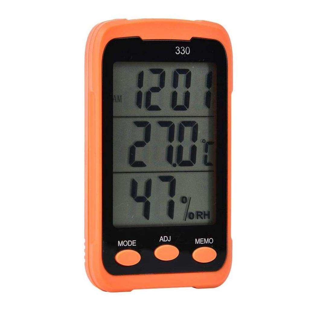 PNAWLLCF-65 termometr, higrometr, mini wilgotność i temperatura z eksportem danych