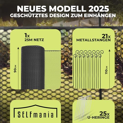 SELFmania Hundezaun 25m lang 90cm hoch SCHWARZ [TESTSIEGER] inkl. 21x Stäbe & 25x Erdanker | Begrenzungszaun Robust & Mobil | Flexibler Zaun für Hunde | Sorgloser Hundeauslauf im Garten & Camping