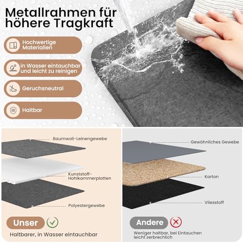 WOLTU Aufbewahrungsbox mit Deckel 3 Stück, mit Griffen, Grau, 43x33x26cm – Ansicht 5