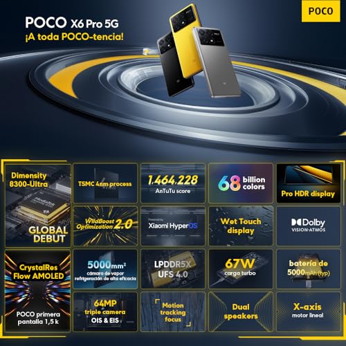 Xiaomi X6 PRO 5G + 4G Lte Global Unlocked thumb #7