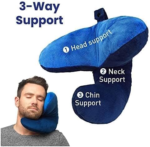 Almohada de Viaje J-Shape Sostén Cervical miniatura 5