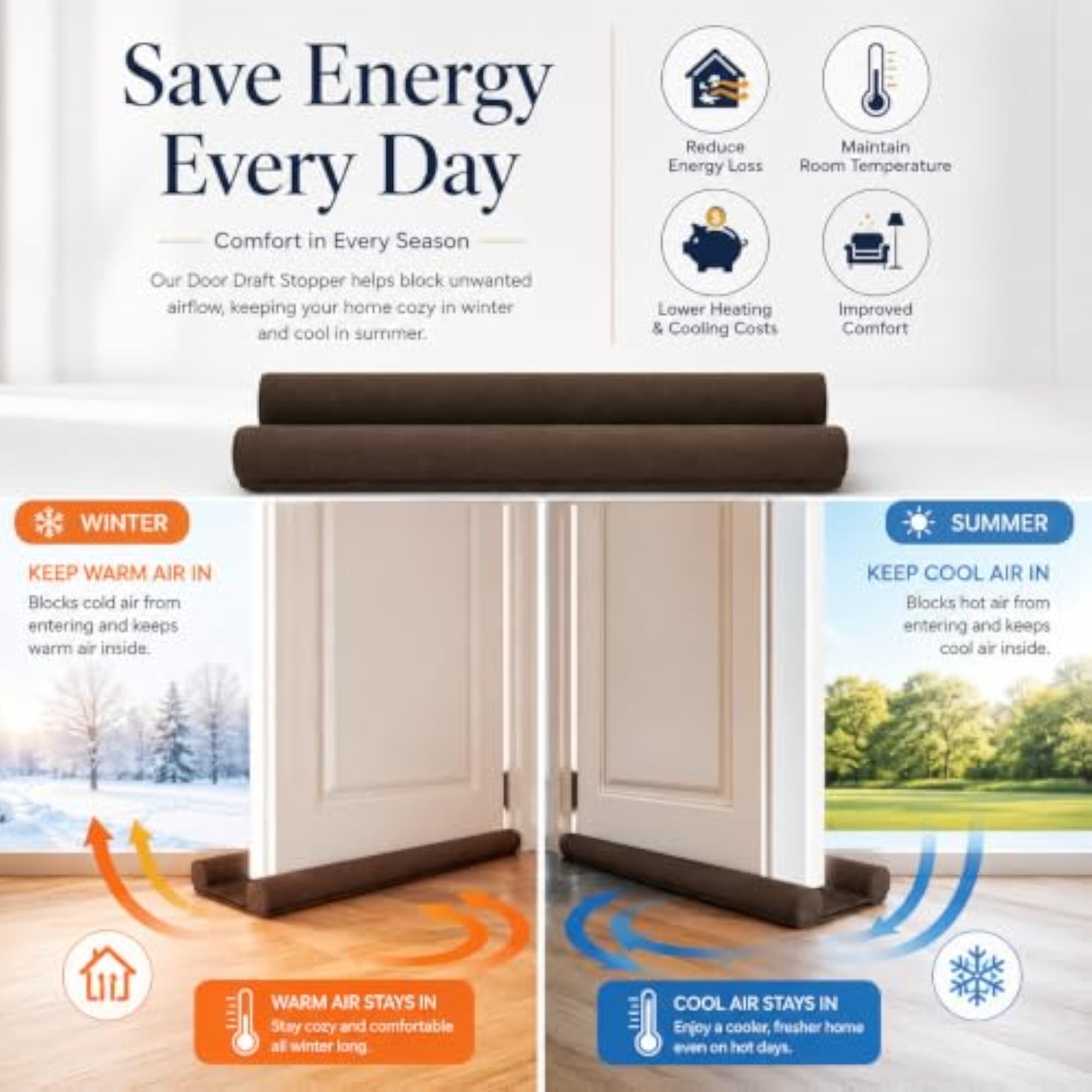 Double-Sided Door Draft Stopper Under Door Gap Filler