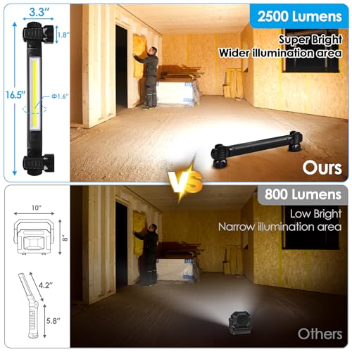 Work Light, 2500LM Ultra Bright, 5200mAh Rechargeable LED Work Lights, Magnetic Underhood Work Light Bar with Hooks, Portable Mechanic Light for Car Repairing Inspection Garage Workshop Emergency