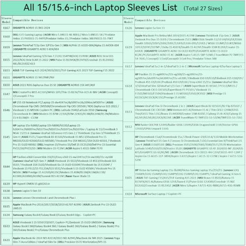 Image of Smatree Elite Laptop Sleeve for 15.6 inch Apple MacBook Air 2023-2025, HP Fortis G10 Chromebook, Lenovo IdeaPad Slim /Yoga Slim 7i, DELL Precision /XPS 15, Protective Laptop Case with Pocket(E631)