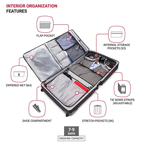 SwissGear 7895 Premium Garment Bag