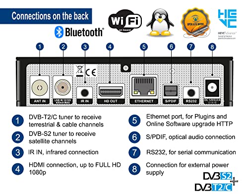 Edision OS NINO+ Full HD Linux E2 Combo Receiver