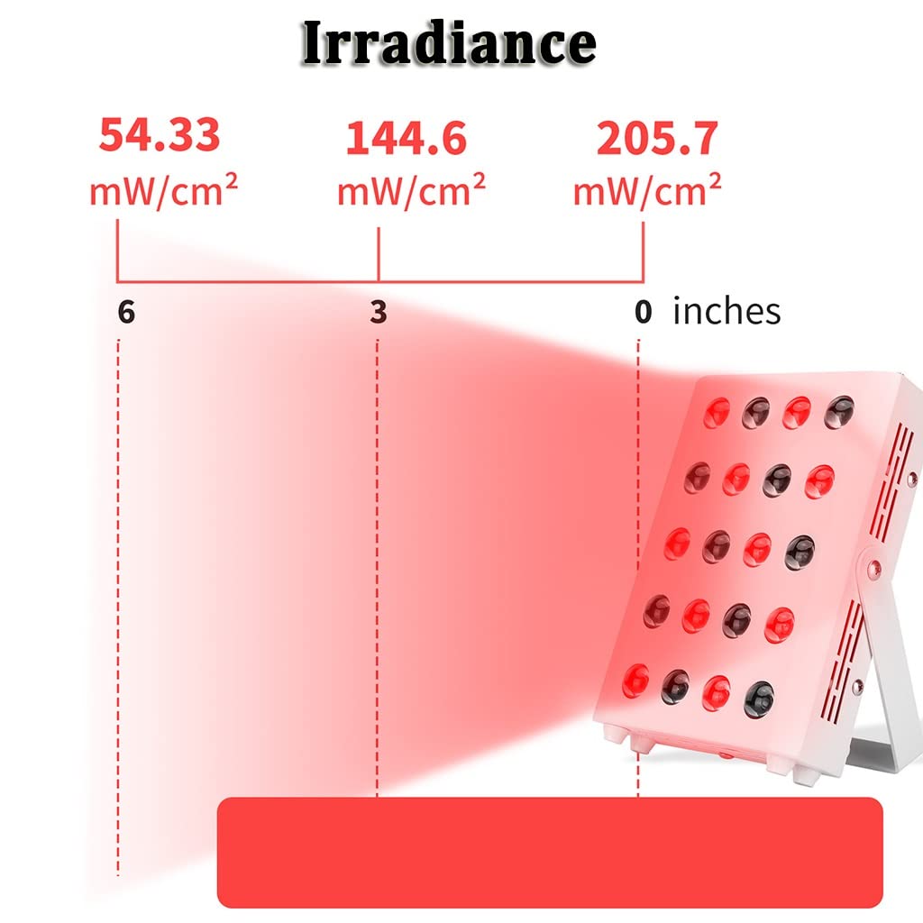 Dispositivo de Terapia de Luz Roja, Infrarrojo Rojo e Infrarrojo Cercano(660nm/ 850nm), Lámpara de Terapia de Luz LED, para Rostro, Cuerpo, Antienvejecimiento, Alivio del Dolor