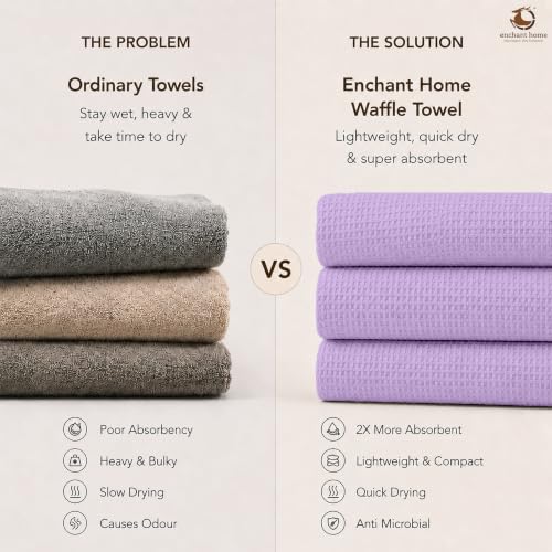 Image of Pure Cotton Waffle Towel | Lightweight | Anti Microbial and Water Absorbent | Soft Touch Quick Drying Bath Towels (Lavender, Pack of 1)
