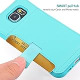 ZVE Shock-Absorption Ultra Slim Protective Leather Wallet Cover with Credit Card ID Holders for Samsung Galaxy S6 (Mint Green)