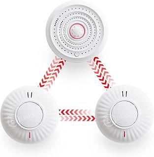 Wireless Interlinked Smoke & Heat Alarm Bundle | Scotland & England Law Compliant | 10 Year Battery Life | CE & BS Certified | LINKD Alarms | Pre Linked | Easy Set Up | UK Phone & Email Support