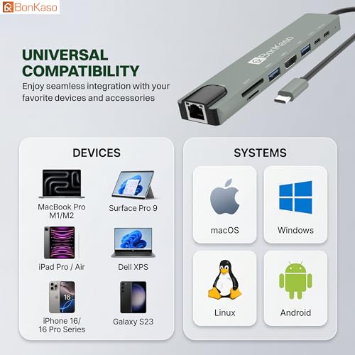 Image of BonKaso 8-in-1 USB C Hub with 4K HDMI, 100W PD Charging, Gigabit Ethernet, 3 USB 3.0 Ports, SD /TF Card Reader, Type C Multiport Adapter for MacBook Pro /Air, Dell, HP, Lenovo, iPad Pro & USB-C Laptops