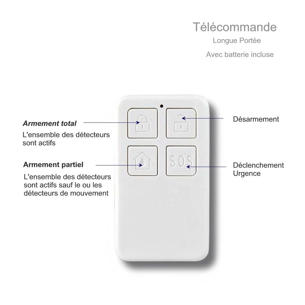 Nouveau - Alarme de Camping Car - WiFi - Surveillance 24h/24h - 2 Sirènes 130 DB - 5 Détecteurs de Portes et fenêtres - 1 détecteur de Mouvement - 2 Télécommandes