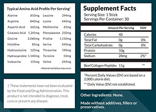 image for Custom Collagen Collagen Peptide Stick Packs, 30 Count - Clean Collage