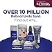 Retinol Men’s Daily Moisturizer – The Original Retinol Moisturizing Cream Made For A Man’s Skin – Anti-Aging Benefits of Exfoliating Vitamin A & Deep Hydration For Healthier, Younger Looking Skin
