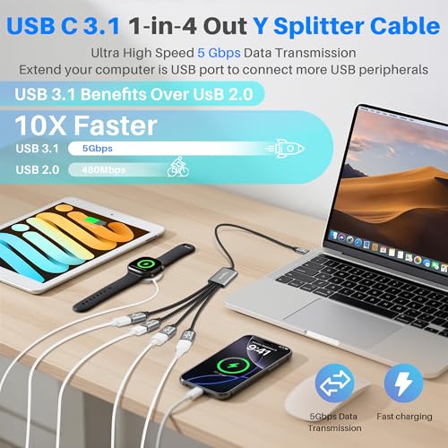 USB C 3.1 Splitter 1-in-4 Out Y-Adapter Cable 1 Feet, 5Gbps USB Type-C 3.1 Male to 4 Four USB-A 3.0 5Gbps Female Multi-Port Extender Connector Hub, Data Charger Power Splitter for iPhone 17/16 Series by Togconn - Image 3