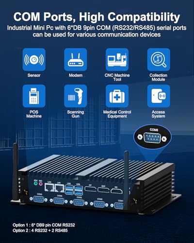 Image of WEIDIAN Fanless Industrial Mini PC Core i5 8250U Win11 Mini Desktop Computer 64GB RAM 1TB SSD 2TB HDD, 6xCOM(RS232 RS485) 4K 3xDisplays(HD+DP+EDP) 2xLAN 8xUSB LPT WiFi&BT Linux Auto Power On