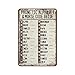Produktbild HOUVSSEN Phonetic Alphabet Metal Sign Morse Code Military Radio Operator Vintage-Style Gift Vintage Chic Metal Poster Wall Decor Retro Bar Style Wall Art Pub Bar Decor Metal Tin Sign 16x12 Inch