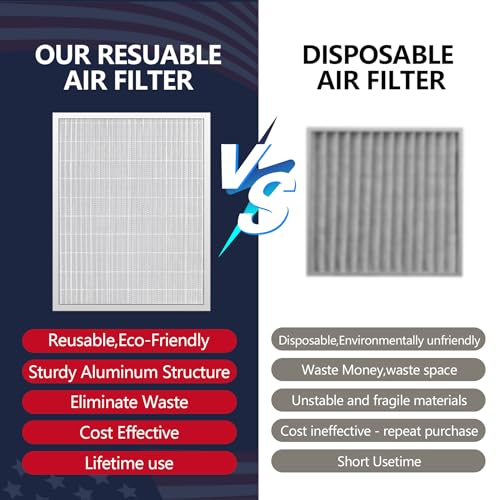 Image of 20x25x4 Washable Electrostatic Air Filter, MERV 8 Aluminum AC /HVAC Furnace Filter, Reusable Permanent Air Filter, Lasts a Lifetime, Increases Airflow(Actual Size:19.37 inchx 24.37 inchx 3.58 inch)