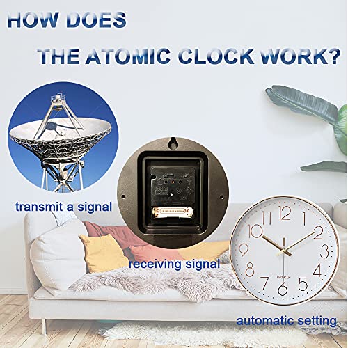 Image of HZDHCLH Atomic Analog Wall Clock,12 inch Battery Operated Mordern Round Clock,Automatically Set and Easy to Read,Decorate Living Room Kitchen Bedroom Office Classroom (White-Rosegold)