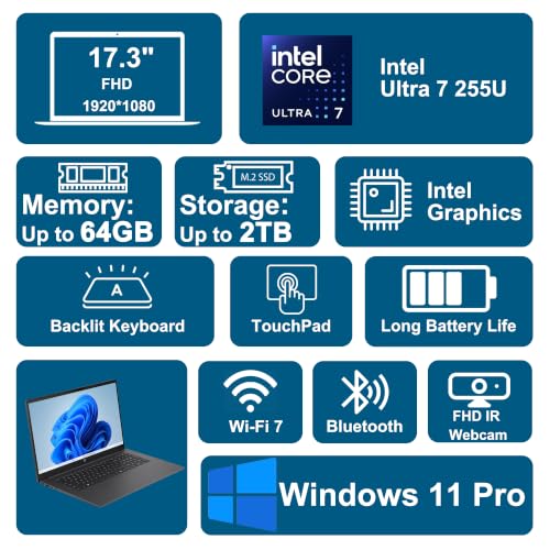 Image of HP OmniBook 3 AI Laptop 17.3 inch FHD IPS Intel 12-core Ultra 7 255U 64GB RAM 2TB SSD Backlit Type-c WiFi7 for Creator Designer Business Professional Win11Pro ICP Hub