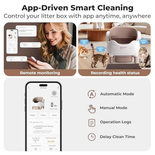 Image of Self-Cleaning Cat Litter Box, Open-Top Automatic Litter Box with APP Control, Odor-Control & Low-Noise Design, Large Capacity, Safe for Multiple Cats