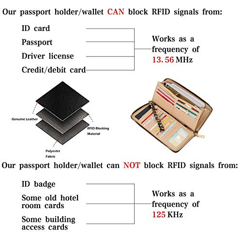 Wozeah Women's Rfid Blocking Pu Leather Zip Around Wallet Clutch Large Travel Purse (Color-12) #TOP6