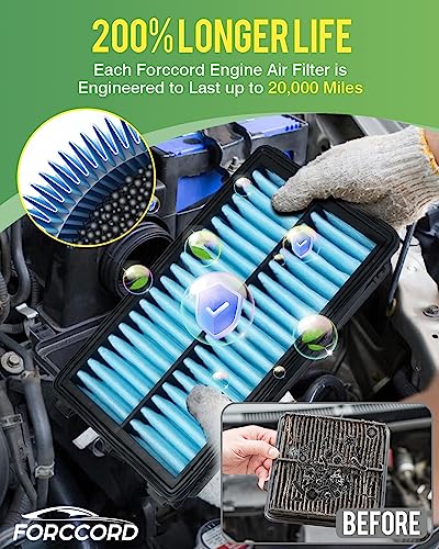 Image of Cabin & Engine Air Filter Fit for Mazda 3 (2019-2026), CX-30 (2019-2026), CX-50 (2023-2026) (CX50 Not for Hybrid!) Air Filter Kit Replace#BDTS61J6X PAH9-13-3A0A Car Accessories