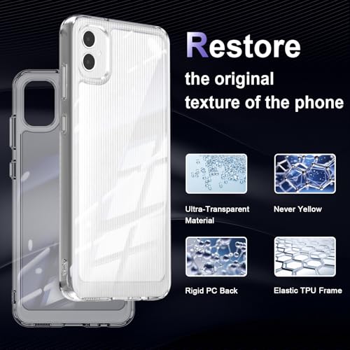 Image of Case for Samsung Galaxy A05, Military Grade Drop Protection Phone Case, Yellowing Resistant, Anti-Scratch Hard PC Back, Shockproof Hard Ultra-Thin Protective Cover, Clear