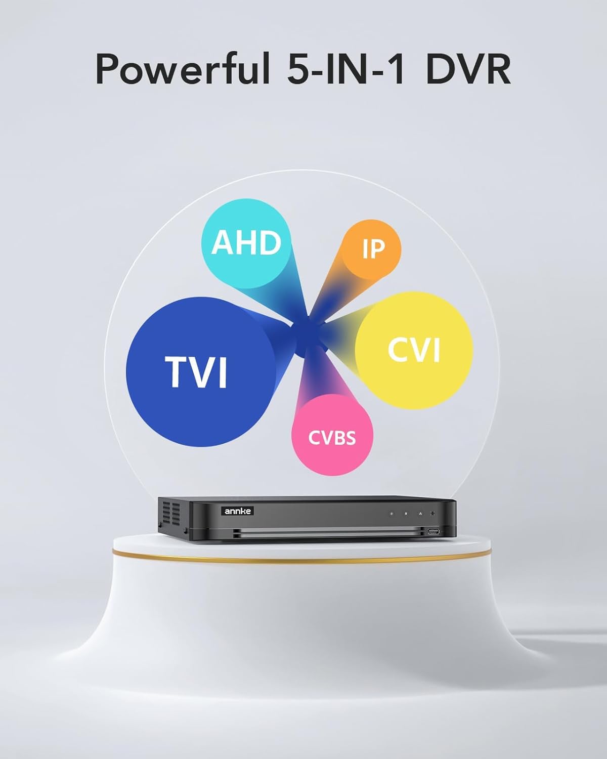 ANNKE 16CH 1080P Lite Hybrid 5-en-1(TVI/AHD/CVI/CVBS/IPC) CCTV AI DVR, détection humain/véhicule, sécurité H.265+, enregistreur vidéo numérique de surveillance 16 canaux avec disque dur de 2 To, accès